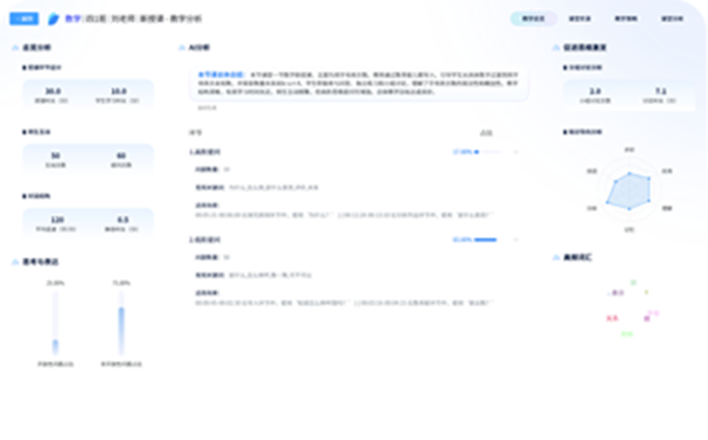AI声脉诊断课堂教学评价系统软件分析报告1